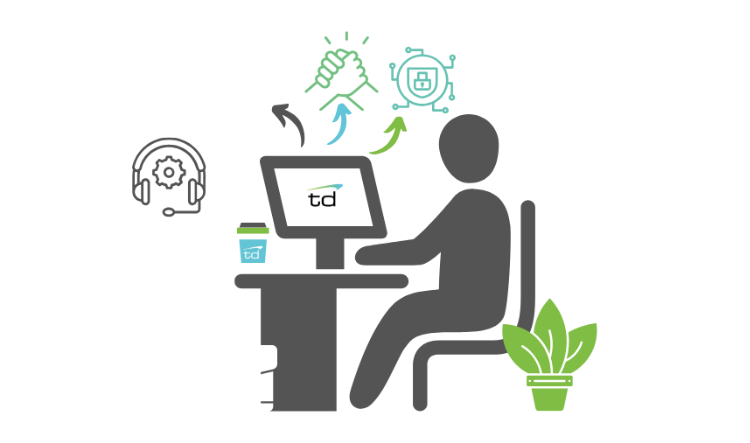 IT Landscape Transformed